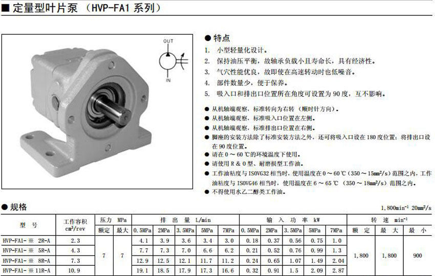 HVP-FA1系列定量叶片泵