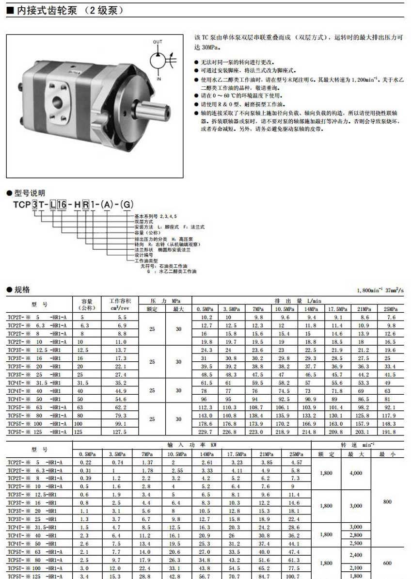 TCP3T系列2级齿轮泵