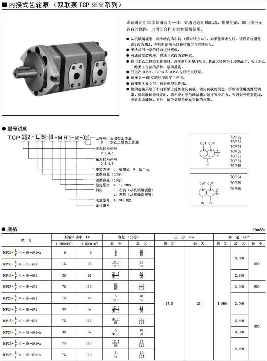 TCP22-L5-8-MR1--(G) 齿轮双联泵