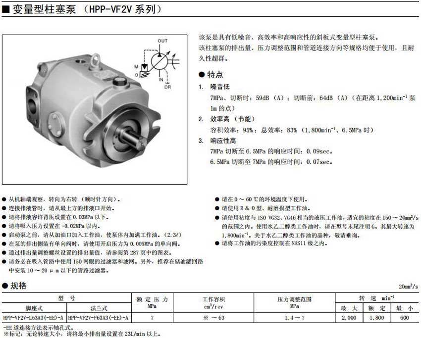 HPP-VF2V系列变量柱塞泵