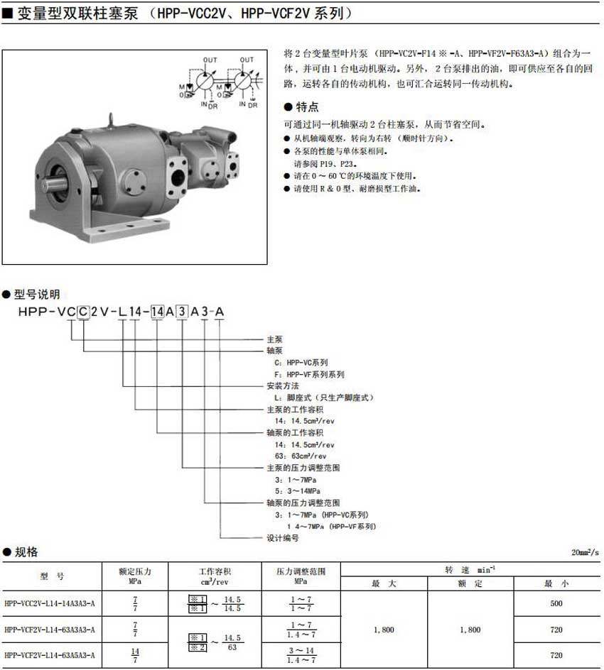 HPP-VCC2V系列变量双联柱塞泵