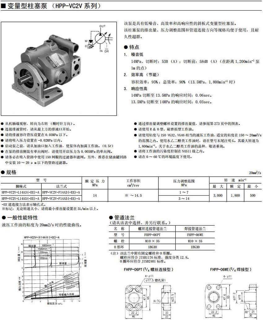 HPP-VC2V系列变量柱塞泵