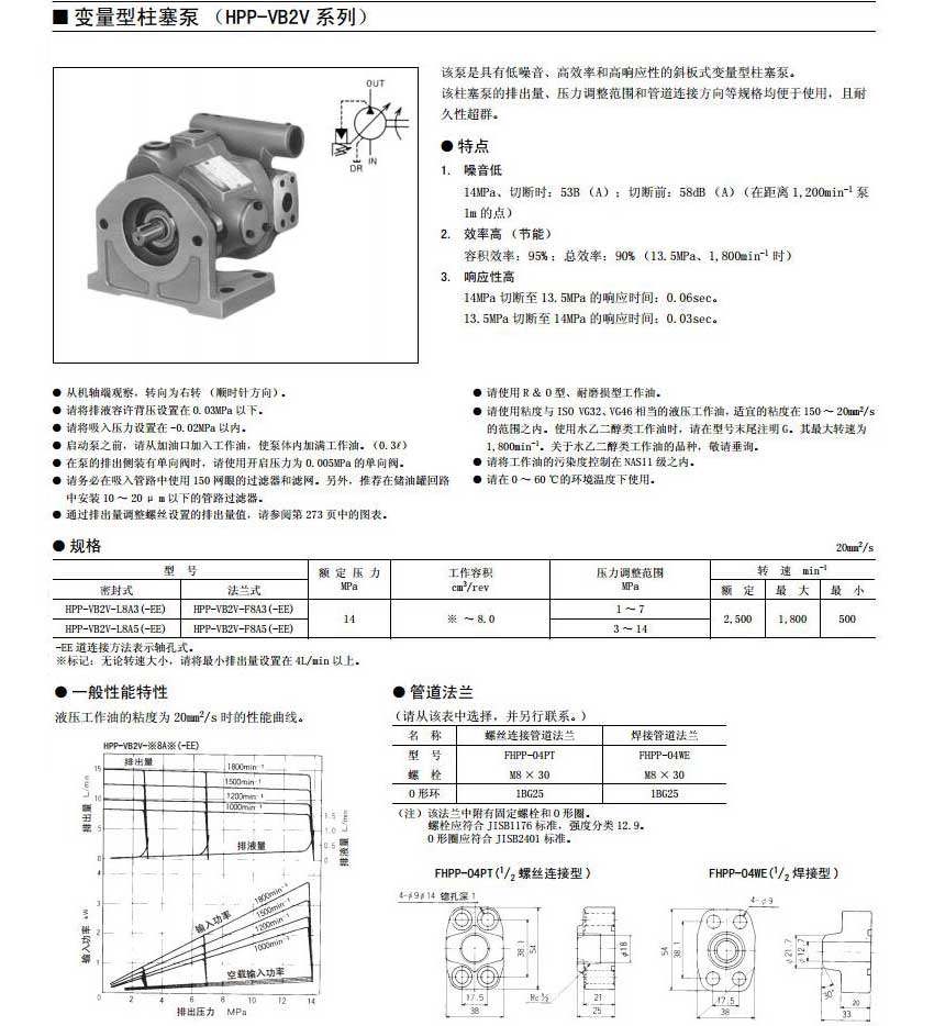 HPP-VB2V系列变量柱塞泵