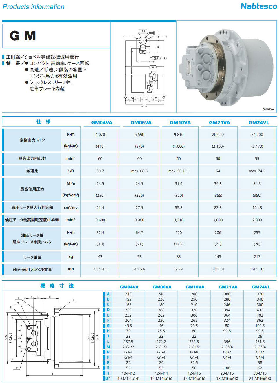 GM04VA 行走马达