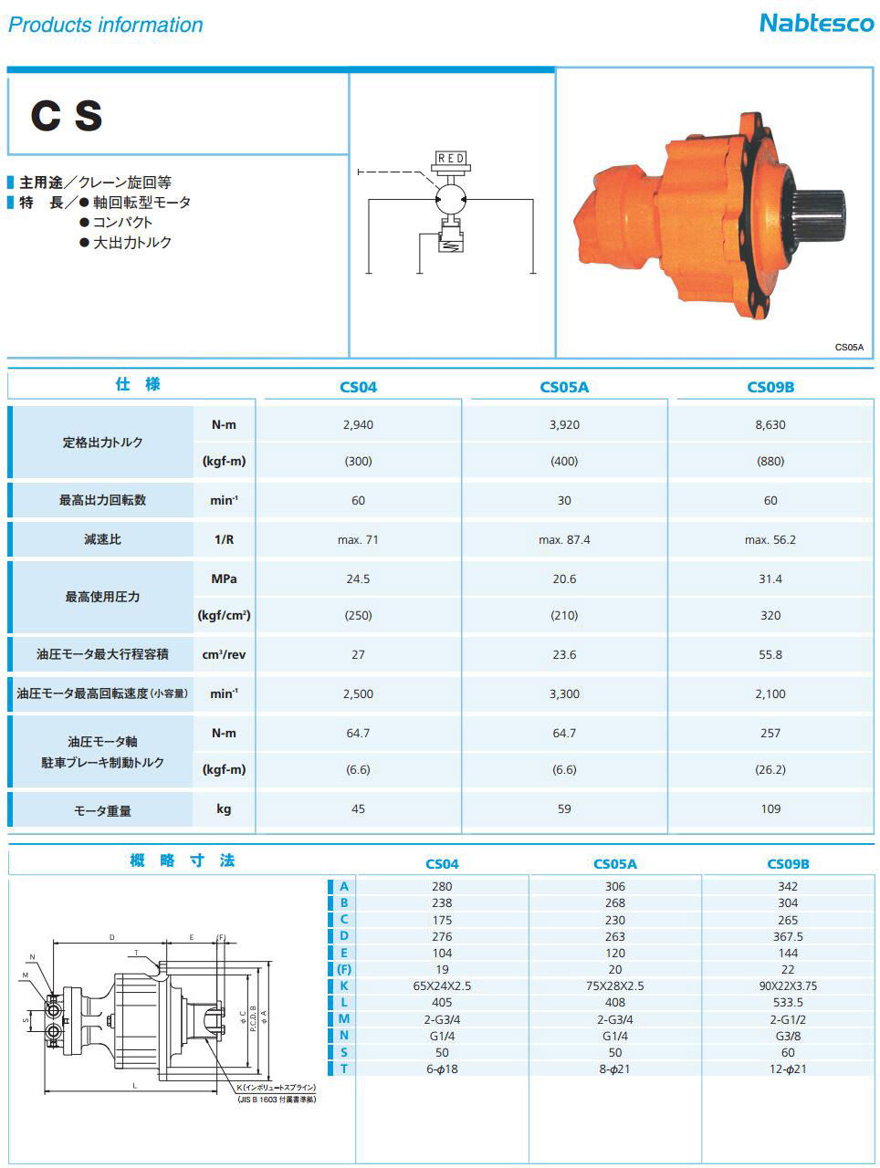 CS05A 行走马达