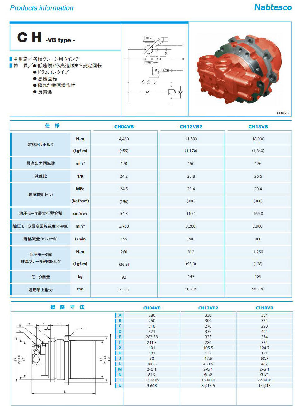 CH04VB 行走马达