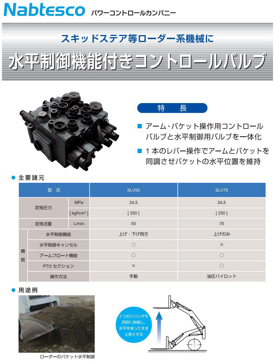 SLV 系列