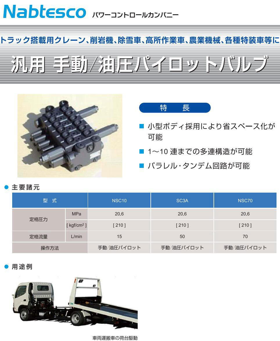 NSC10 系列