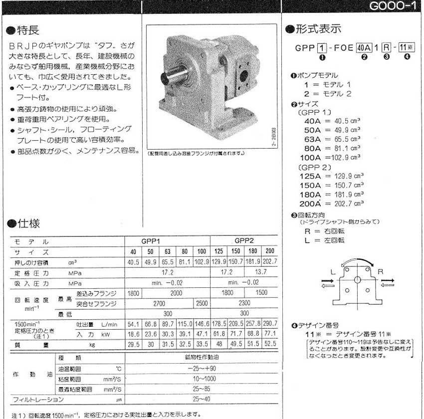 GPP 齿轮泵