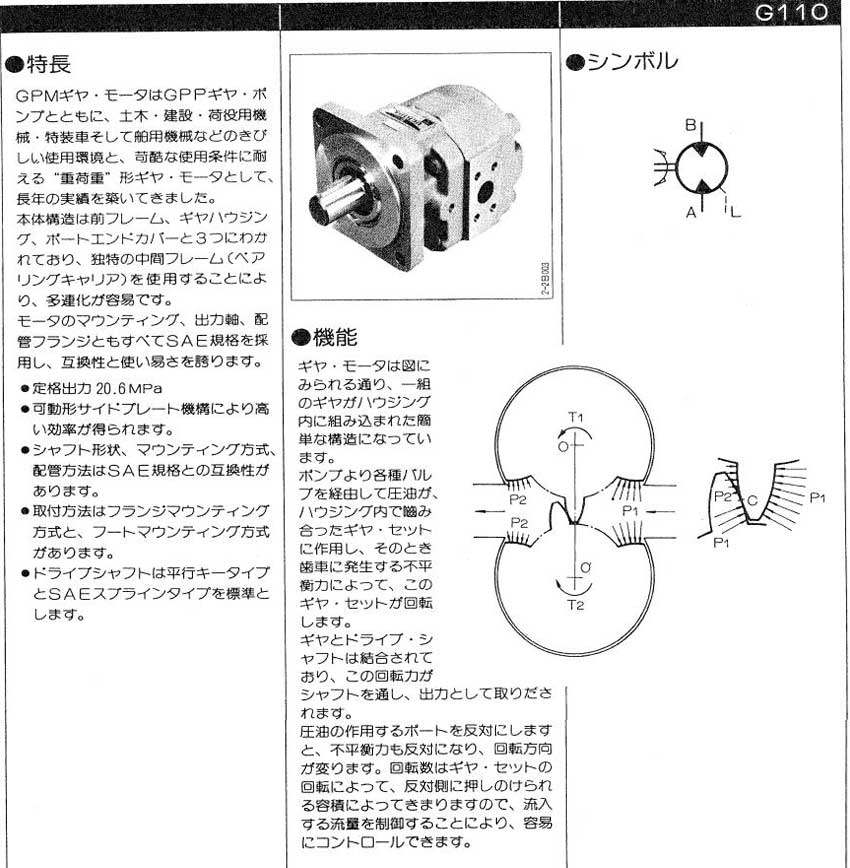 GPM 齿轮泵