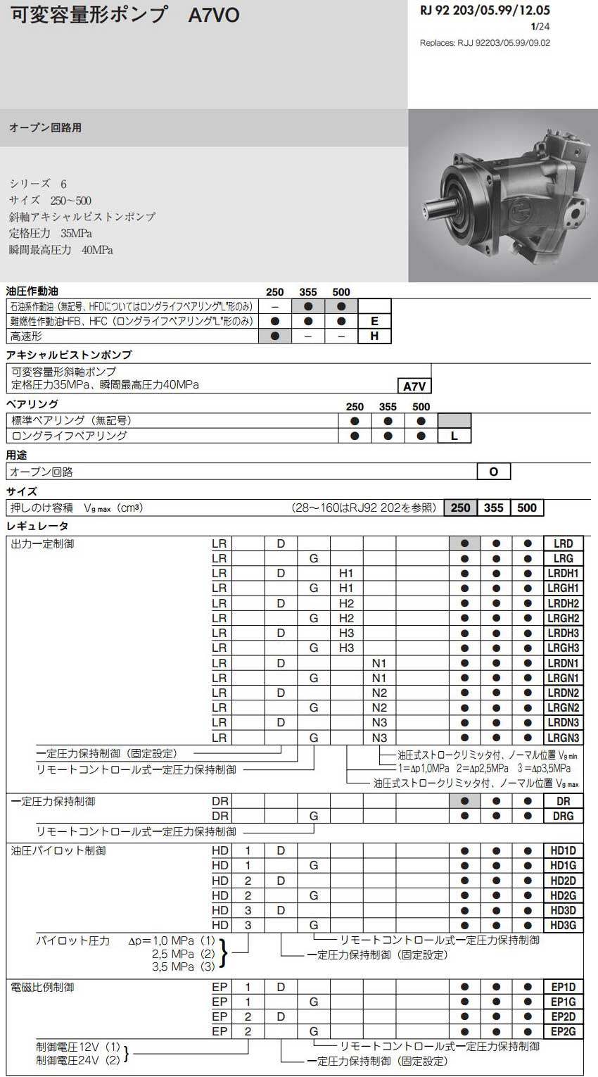 A7VO 可変容量形