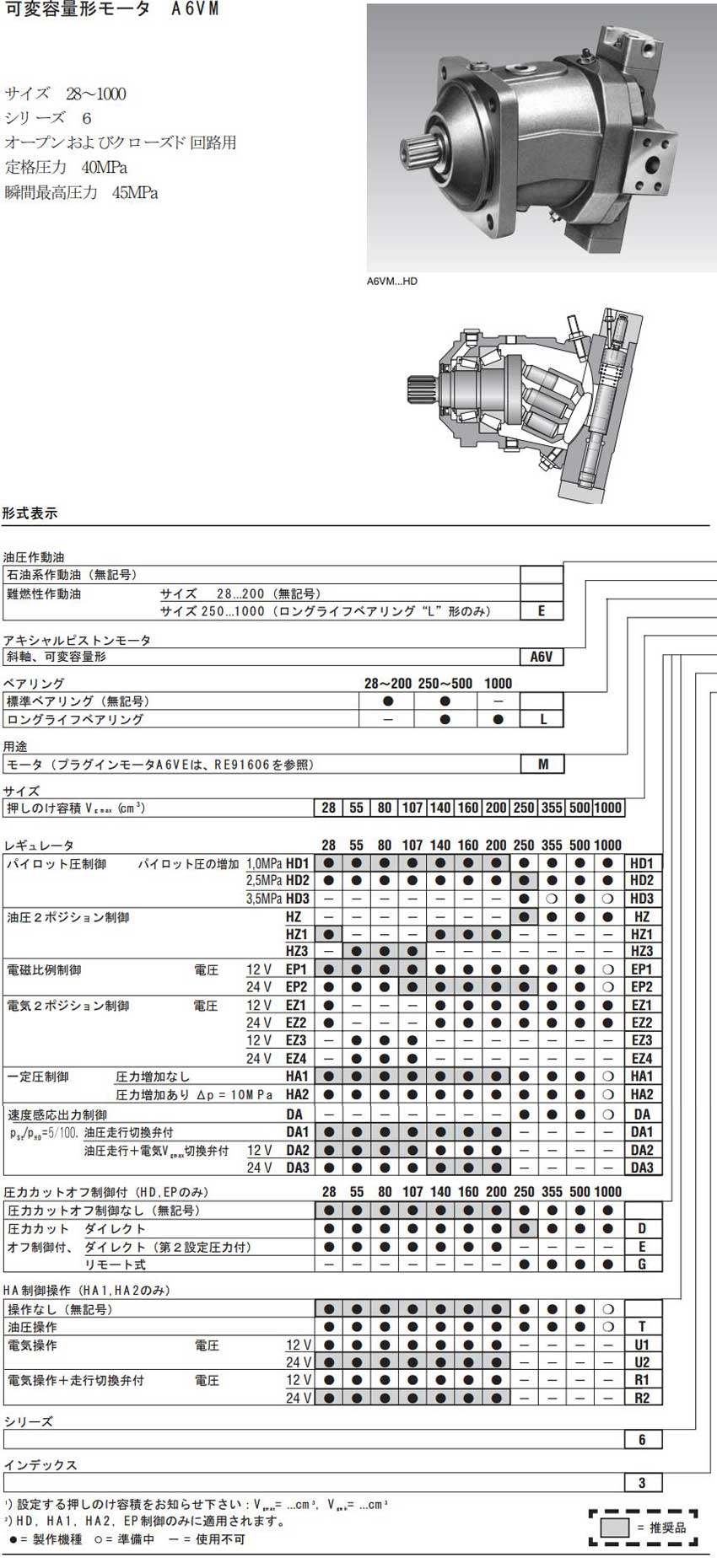 A6VM 液压马达