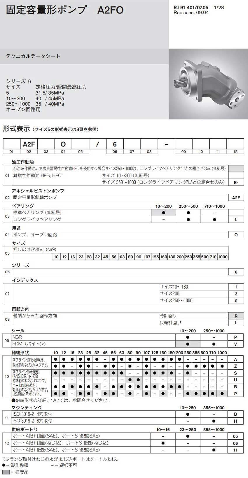 A2FO 液压马达