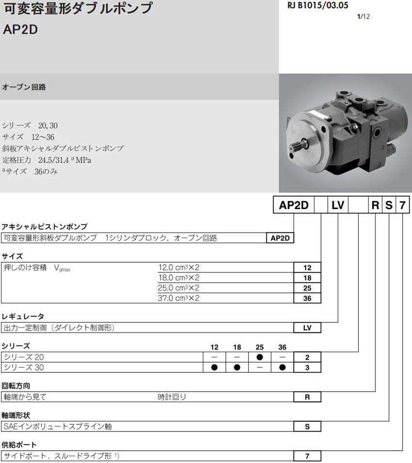 AP2D 液压泵