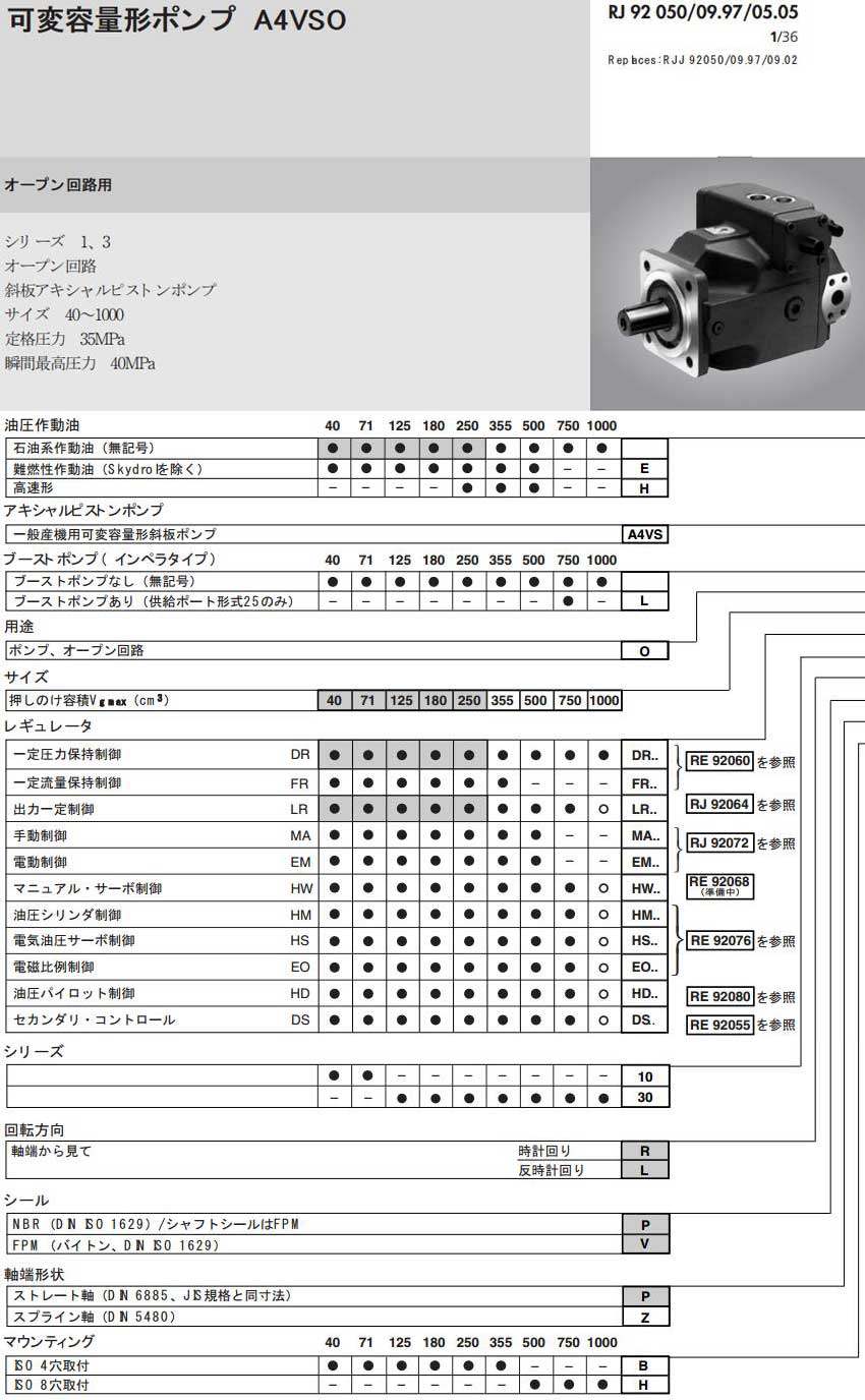 A4VSO 柱塞泵