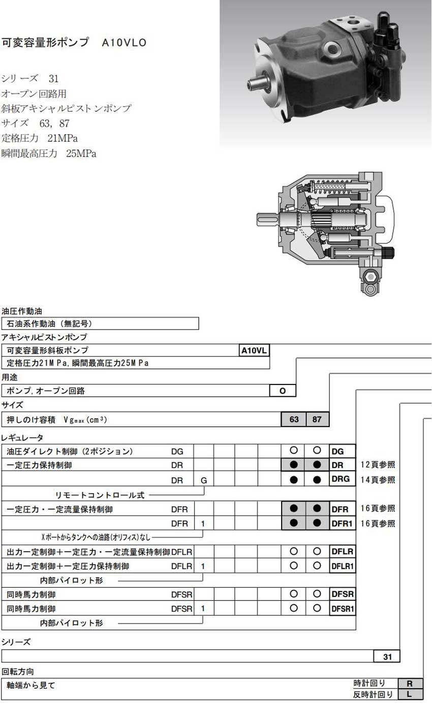 A10VLO 液压泵