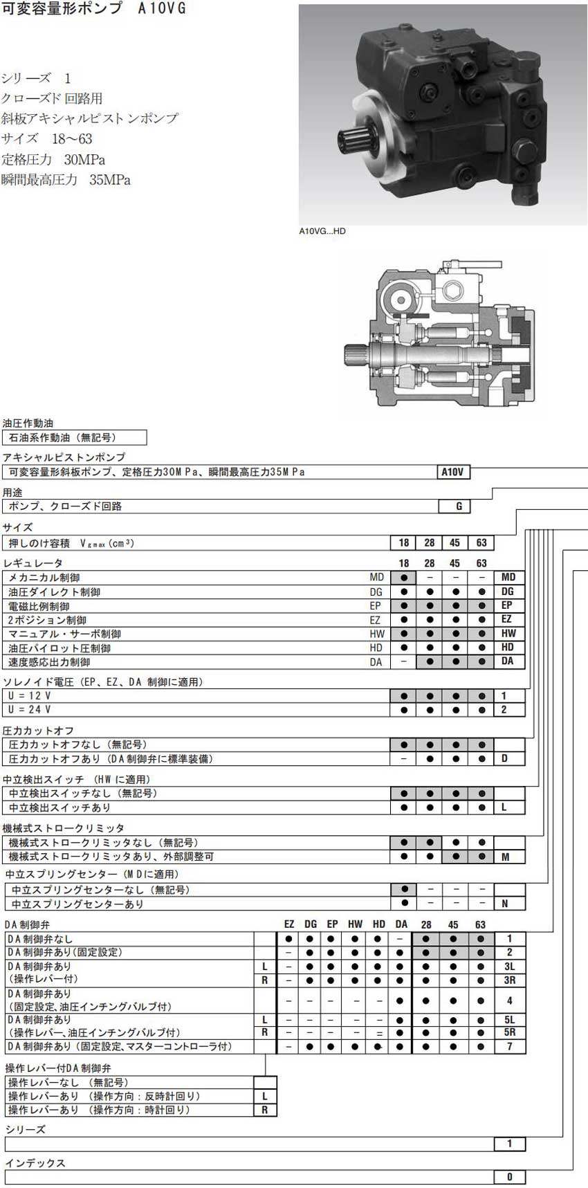 A10VG 液压泵