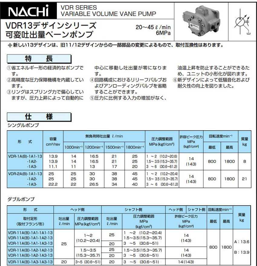 VDR13 叶片泵