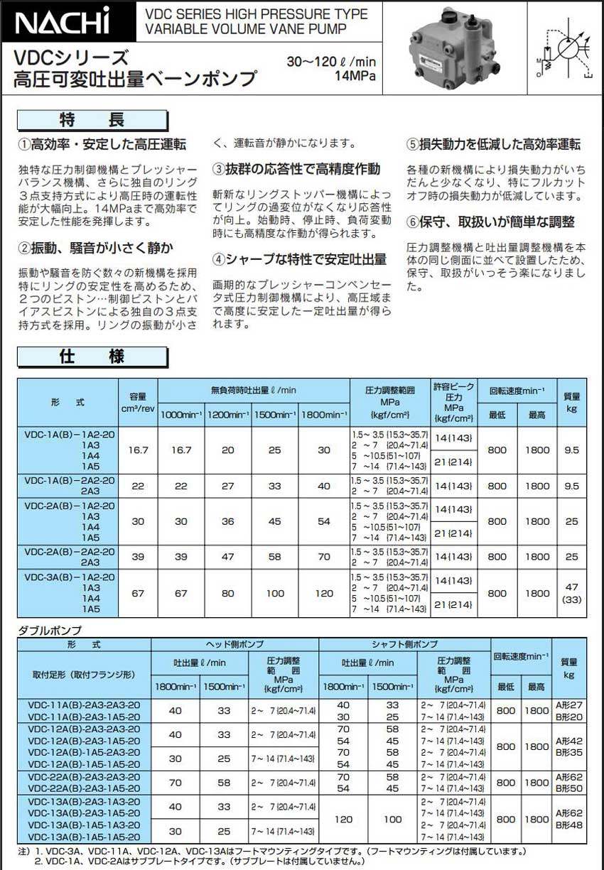 VDC 系列叶片泵