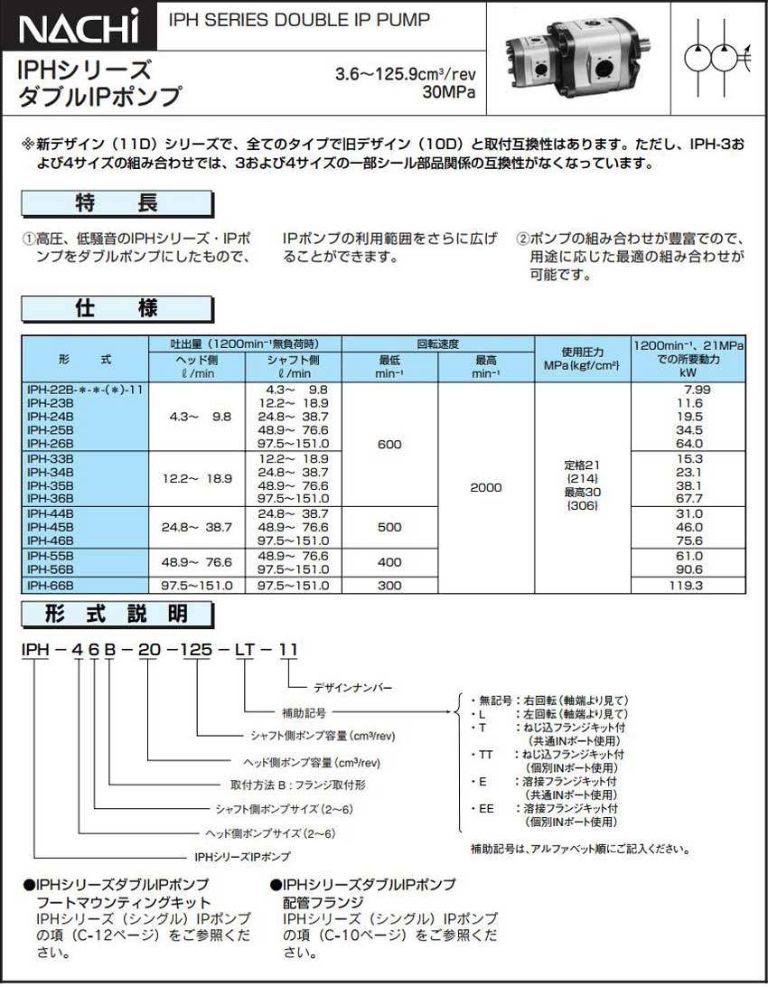 IPH-46B-20-125-LT-11