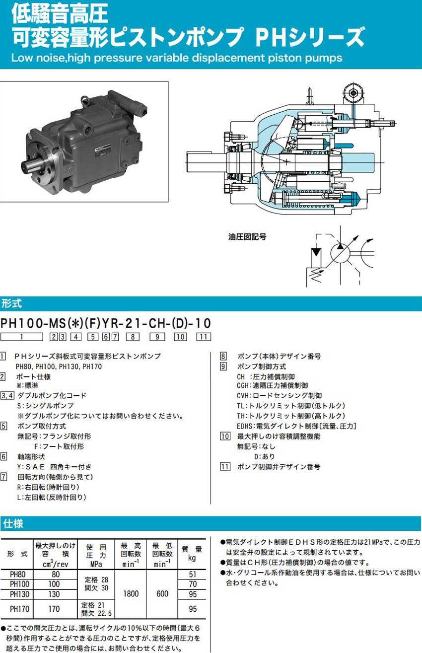 PH100-MS 柱塞泵