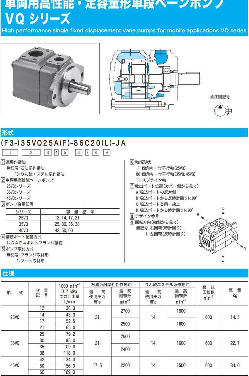 VQ 叶片泵