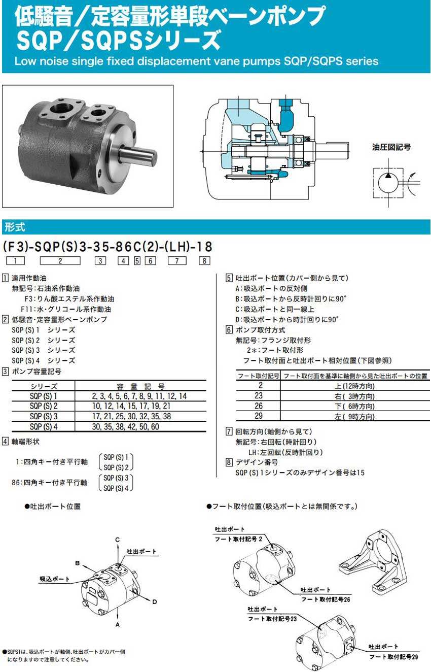 SQP 叶片泵