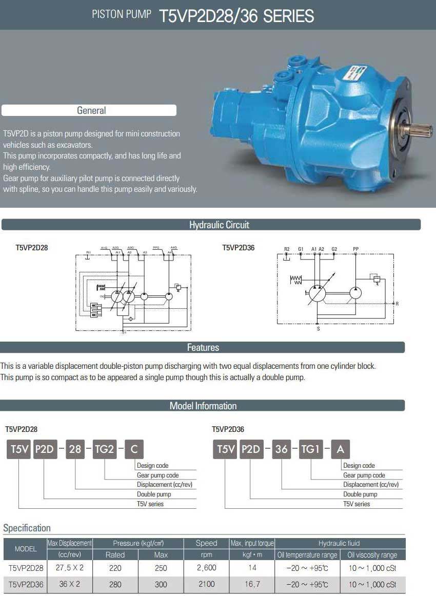 T5VP2D28、36 系列液压泵