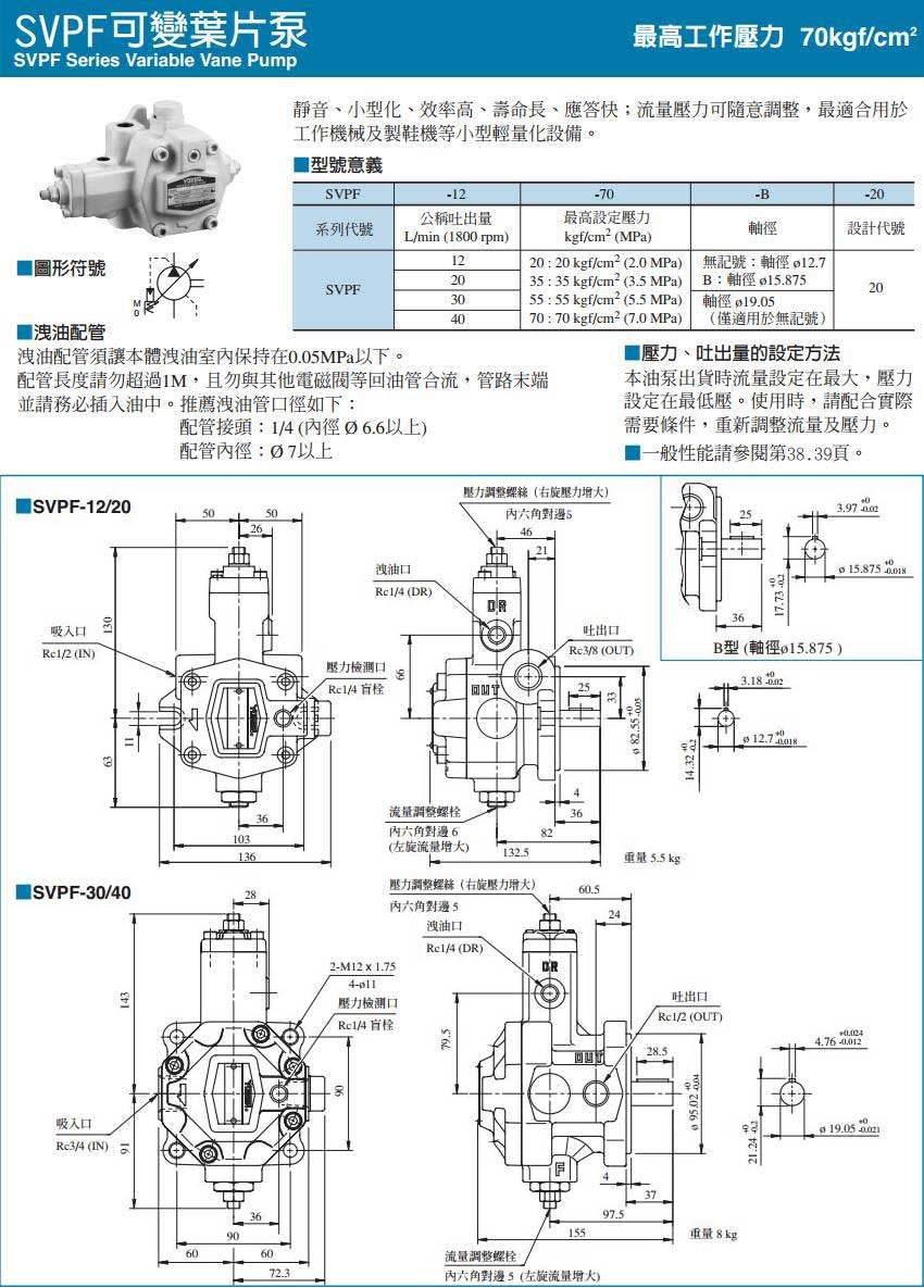 SVPF 可变叶片泵