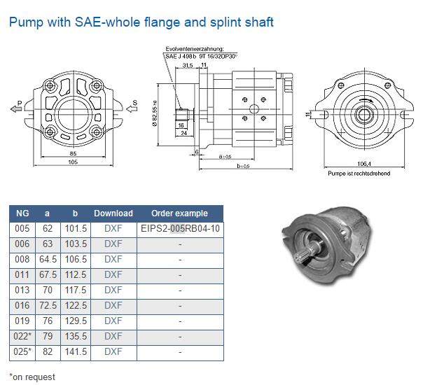 EIPS 2 系列 SAE法兰整体夹板轴泵