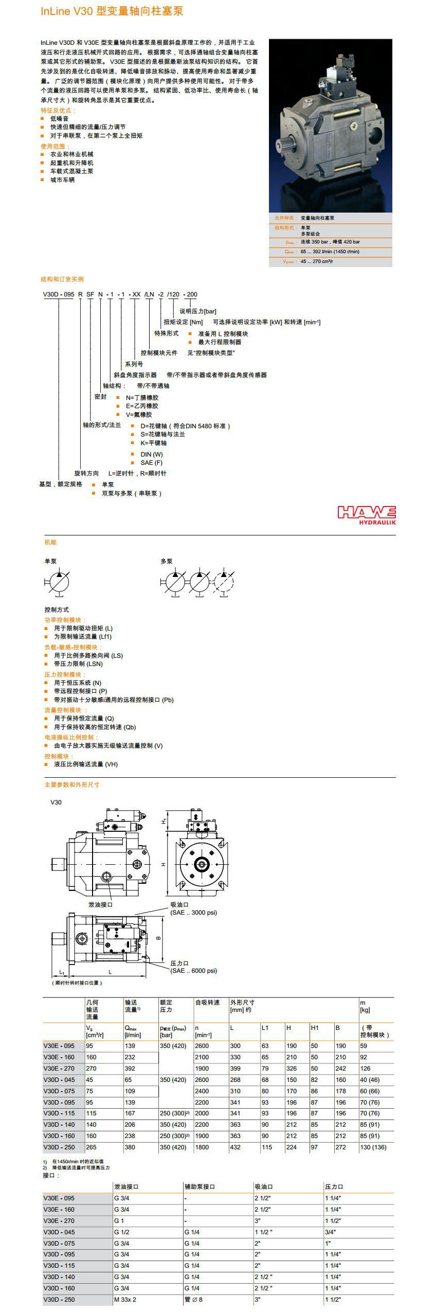 V30E 型变量轴向柱塞泵