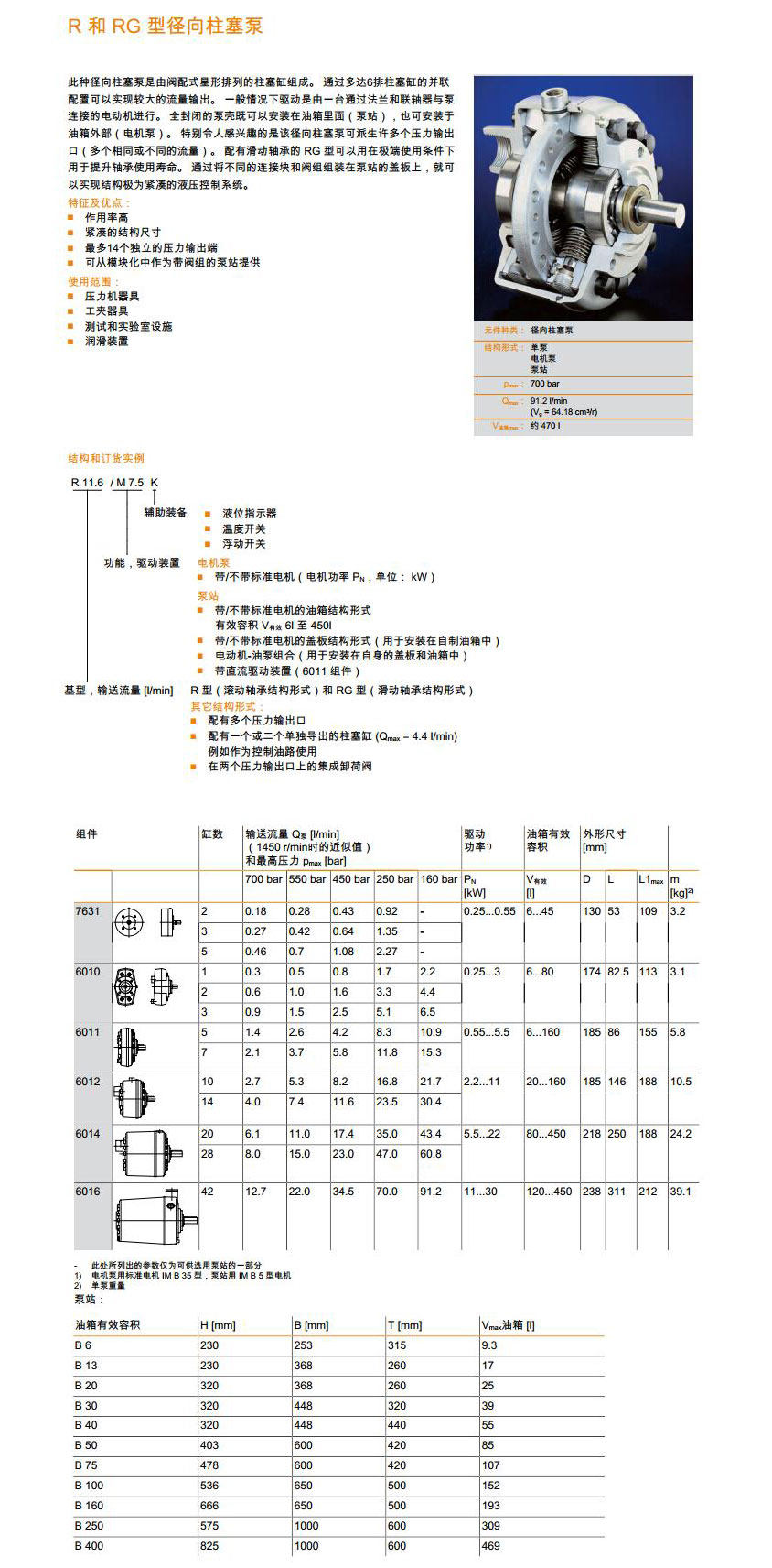 R 和 RG 型径向柱塞泵