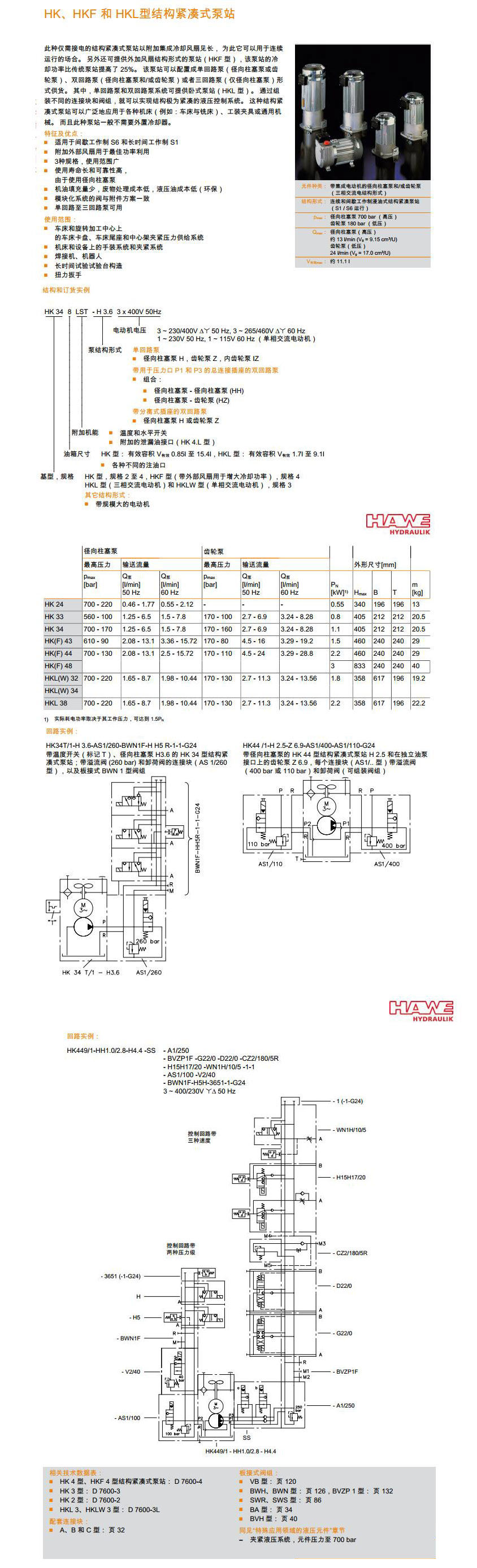 K、HKF、HKL型结构紧凑式泵