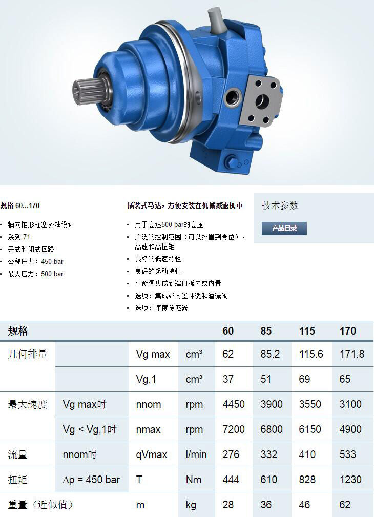 A6VE、71 变量马达