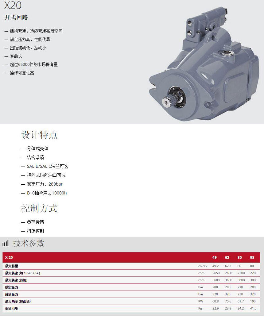 X20 开式回路