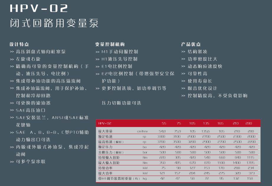 HPV-02 系列柱塞泵