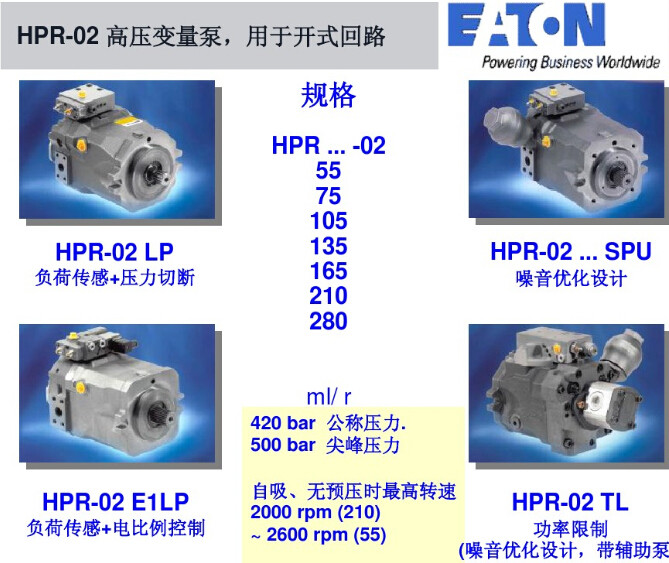 HPR-02系列柱塞泵