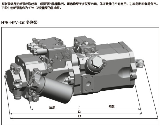 HPR+PV-02多联柱塞泵