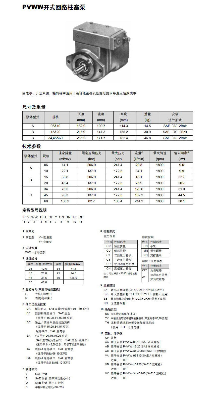 PVWW系列柱塞泵