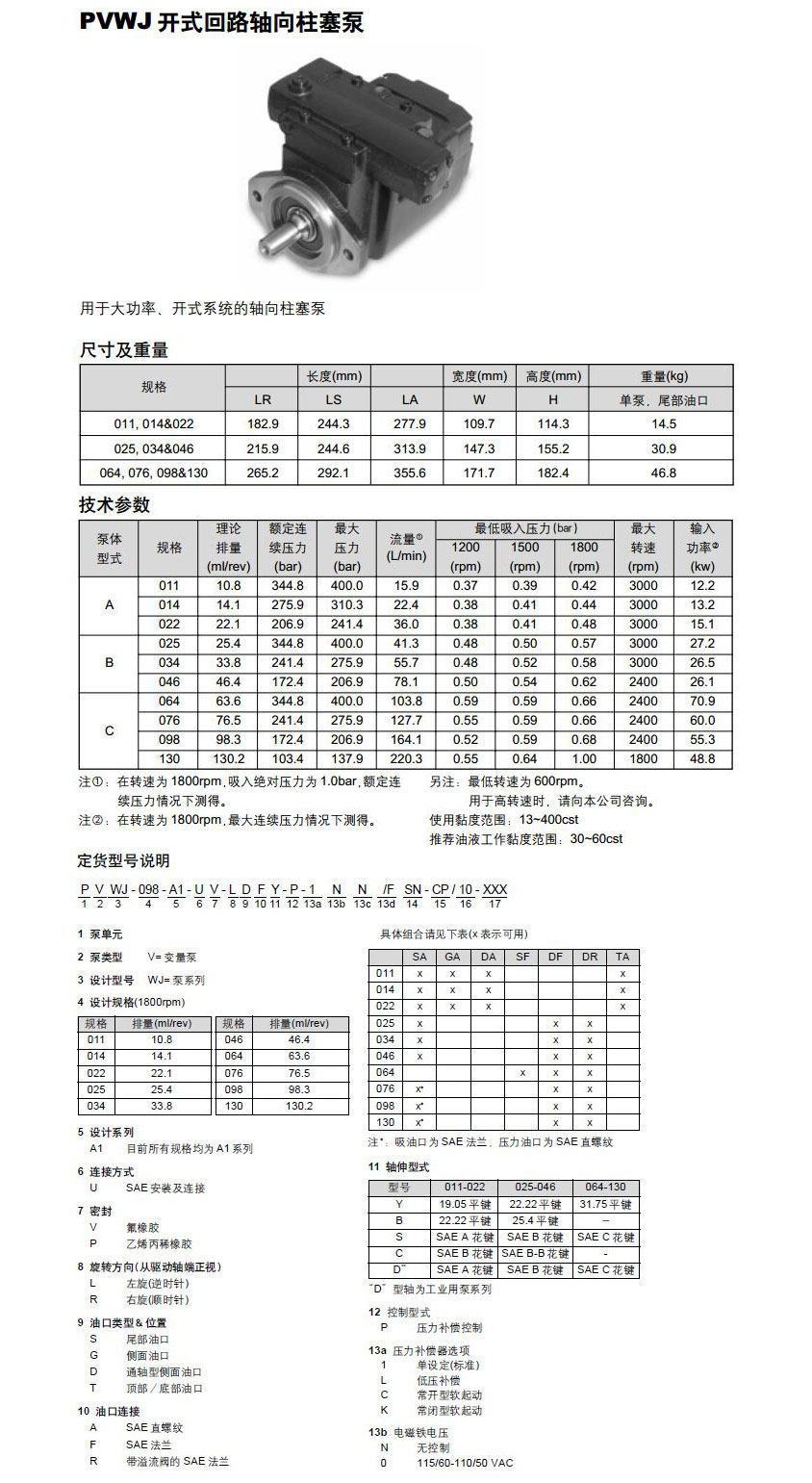 PVWJ系列柱塞泵