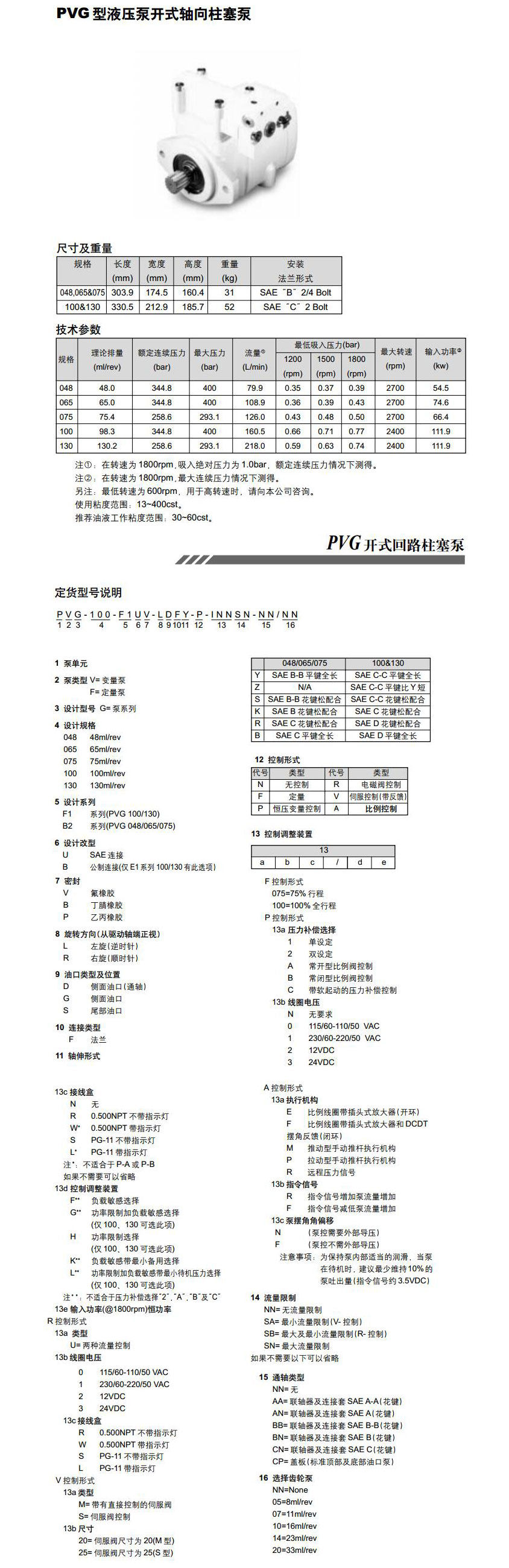 PVG系列柱塞泵