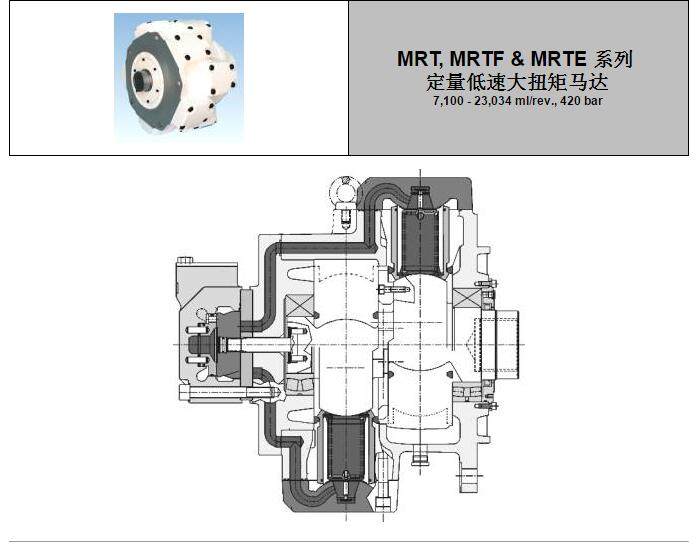 MRT, MRTF & MRTE 系列 定量低速大扭矩马达