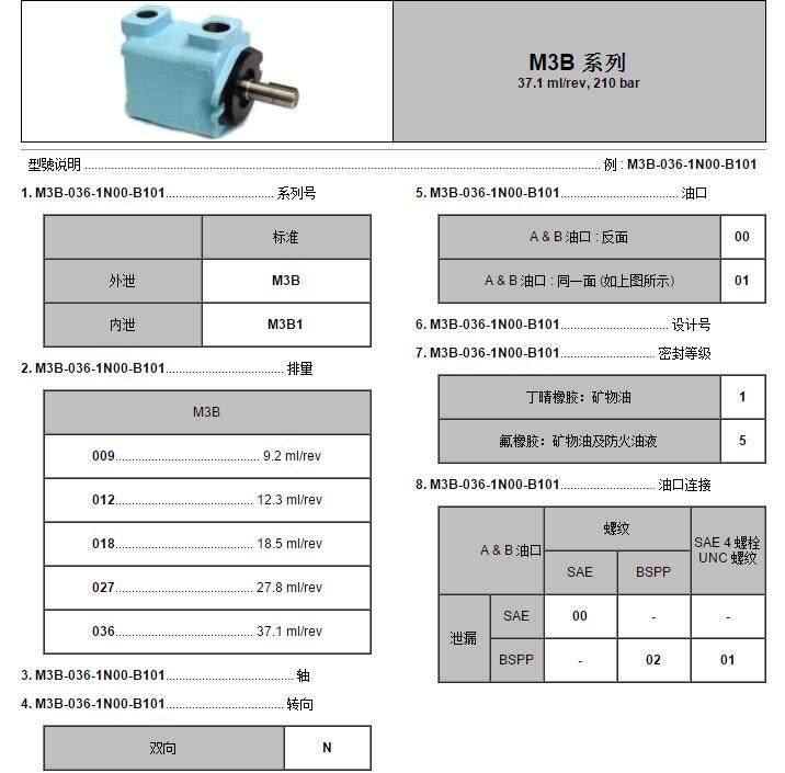 M3B 系列