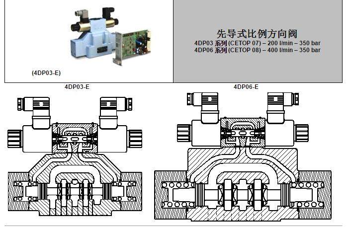 4DP03系列