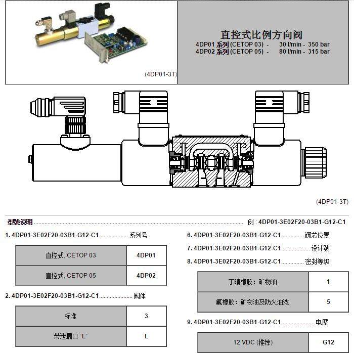 4DP01系列