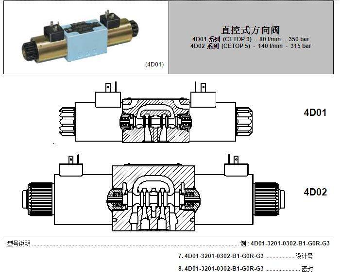 4D01系列