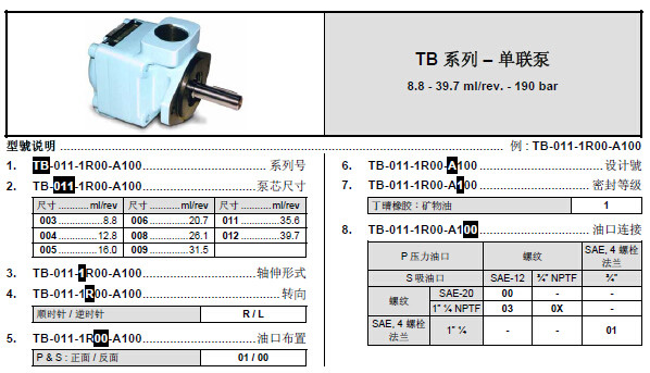 TB 系列单联叶片泵