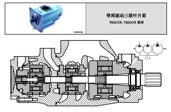 T6DCCR系列叶片泵 – 带尾驱动三联泵