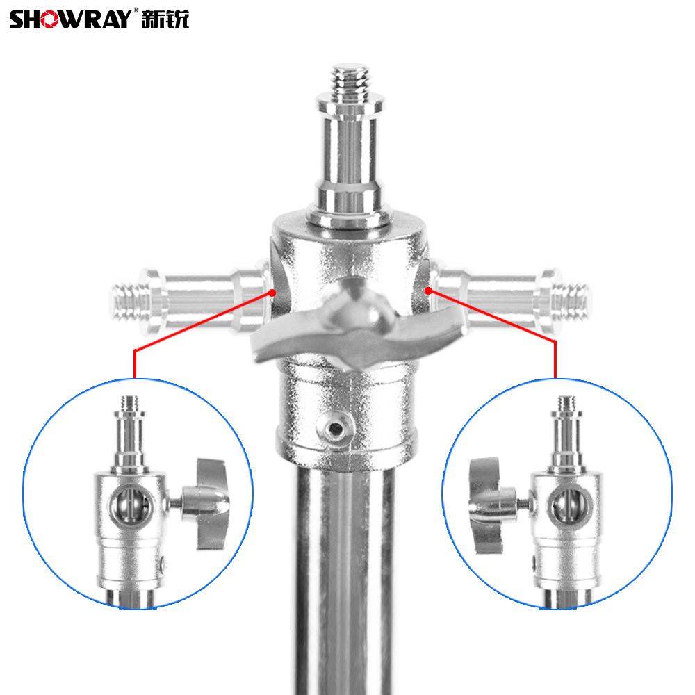 Yuyao ShowRay Photo Equipment Co., Ltd 