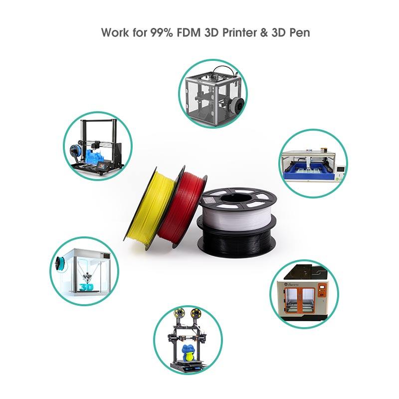 TPU filament